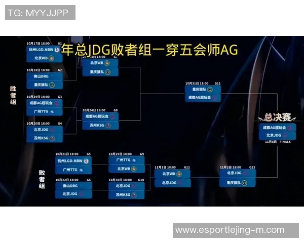 王者荣耀热点分析JDG战队在比赛中的控制策略与表现解析
