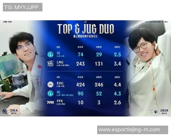 电竞实时数据揭秘IG战队的速度与策略之道